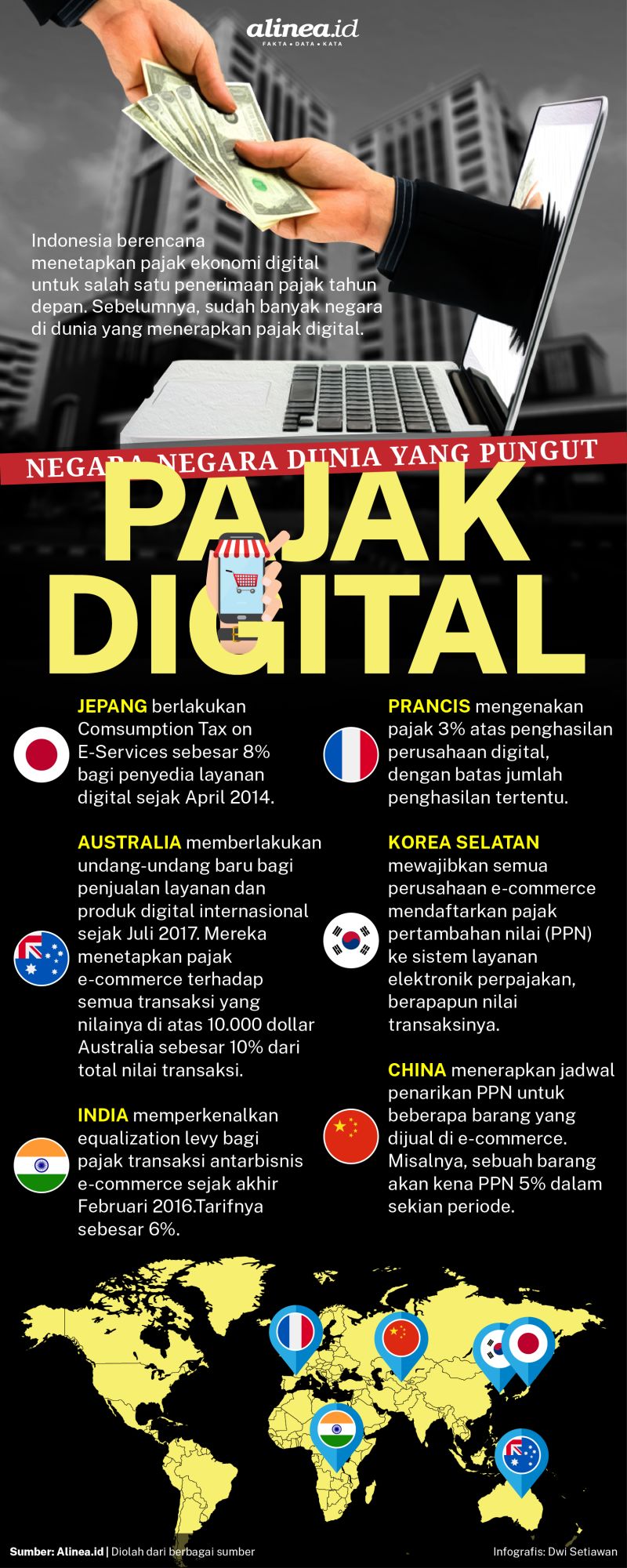 Negara-negara Yang Pungut Pajak Digital